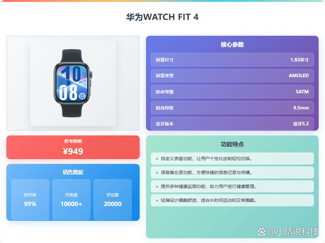 2026年智能手表哪款最好？6款高性價比產品推薦